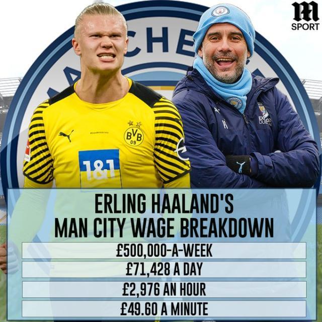 围绕着莱万与凯恩的转会传闻大家觉得拜仁会同意吗？（莱万、凯恩转会传闻四起：拜仁会放行吗？）