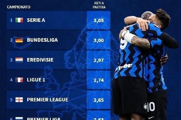 外媒：谢菲联、美因茨等多家俱乐部有意韩国国脚边卫薛英佑（外媒称谢菲联、美因茨等队有意引进韩国国脚边卫薛英佑）